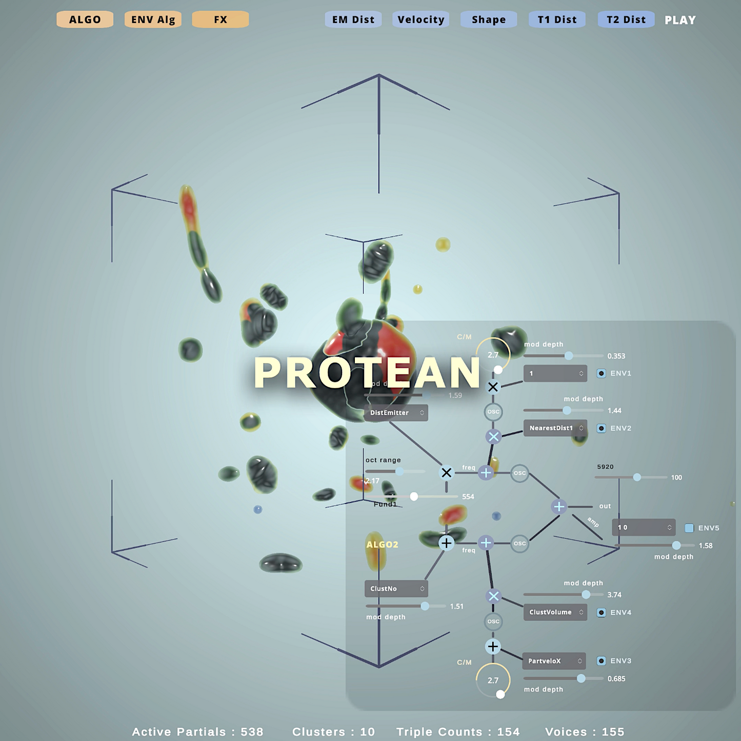 PROTEAN