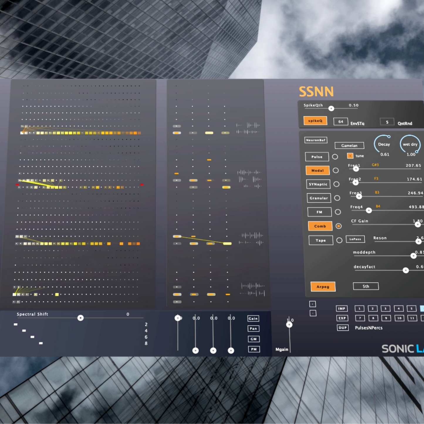 SSNN