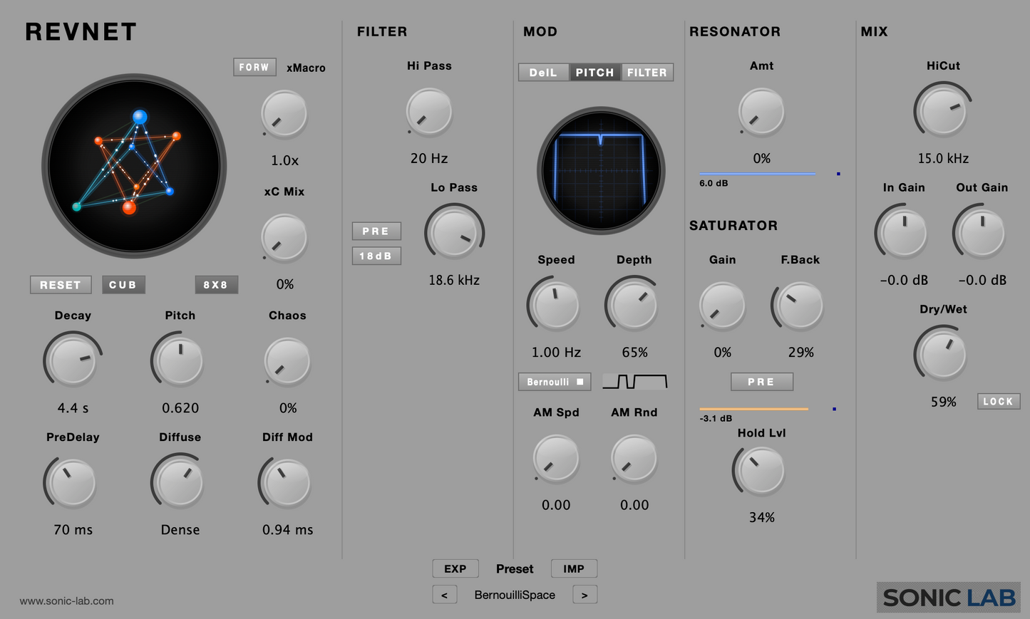 REVNET algorithmic reverb