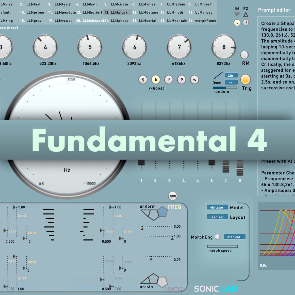 Fundamental4