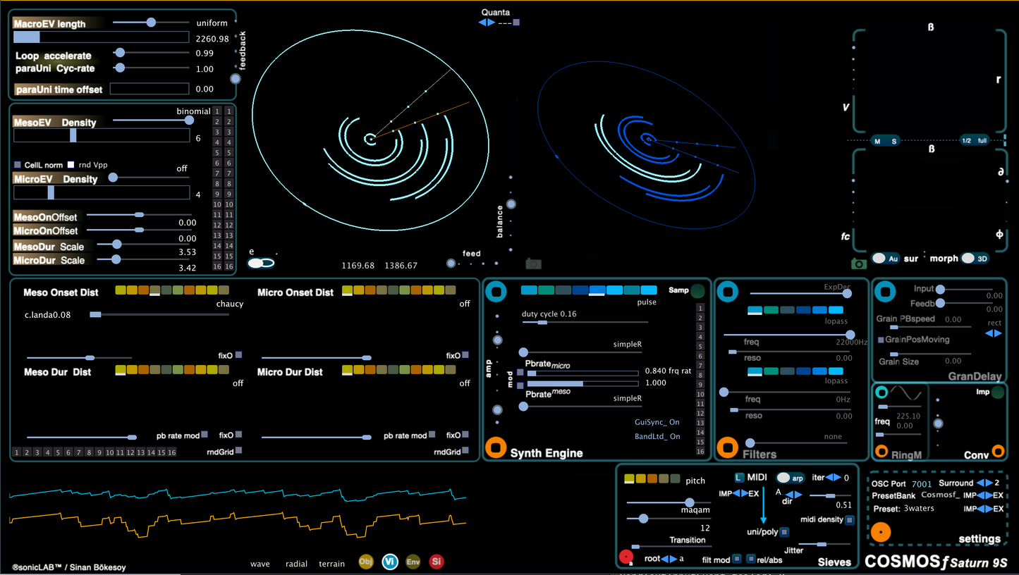 Cosmosf Saturn Stochastic Synthesizer 9S
