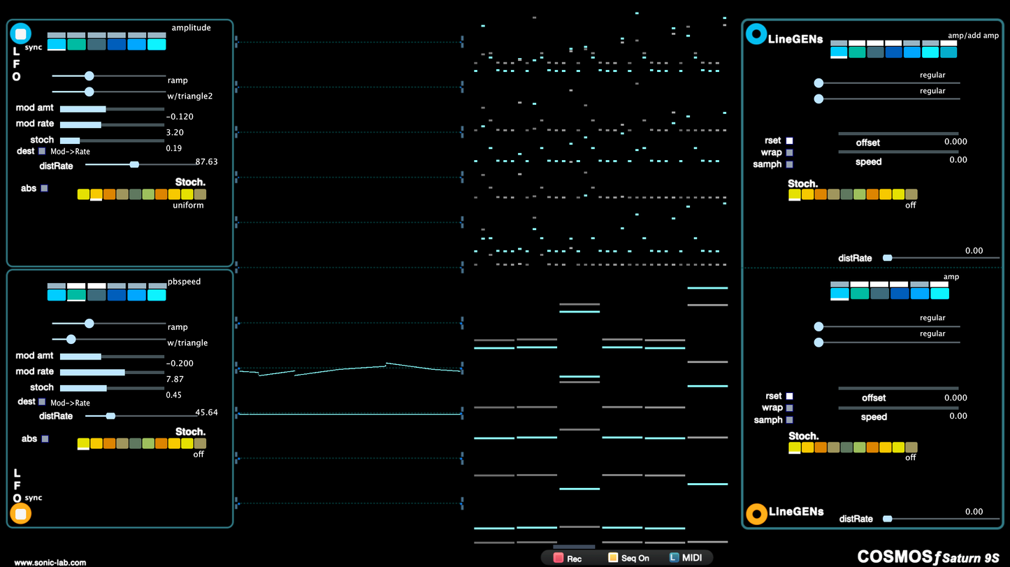 Cosmosf Saturn Stochastic Synthesizer 9S