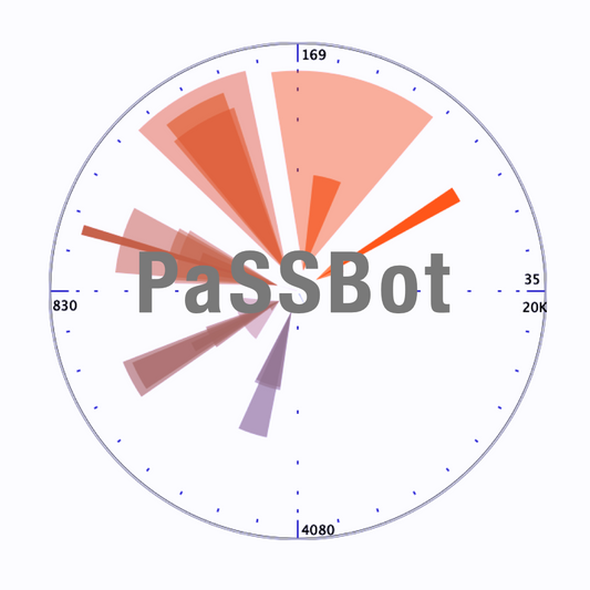 PaSSBot
